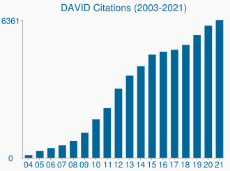 DAVID Bioinformatic Resources Citations